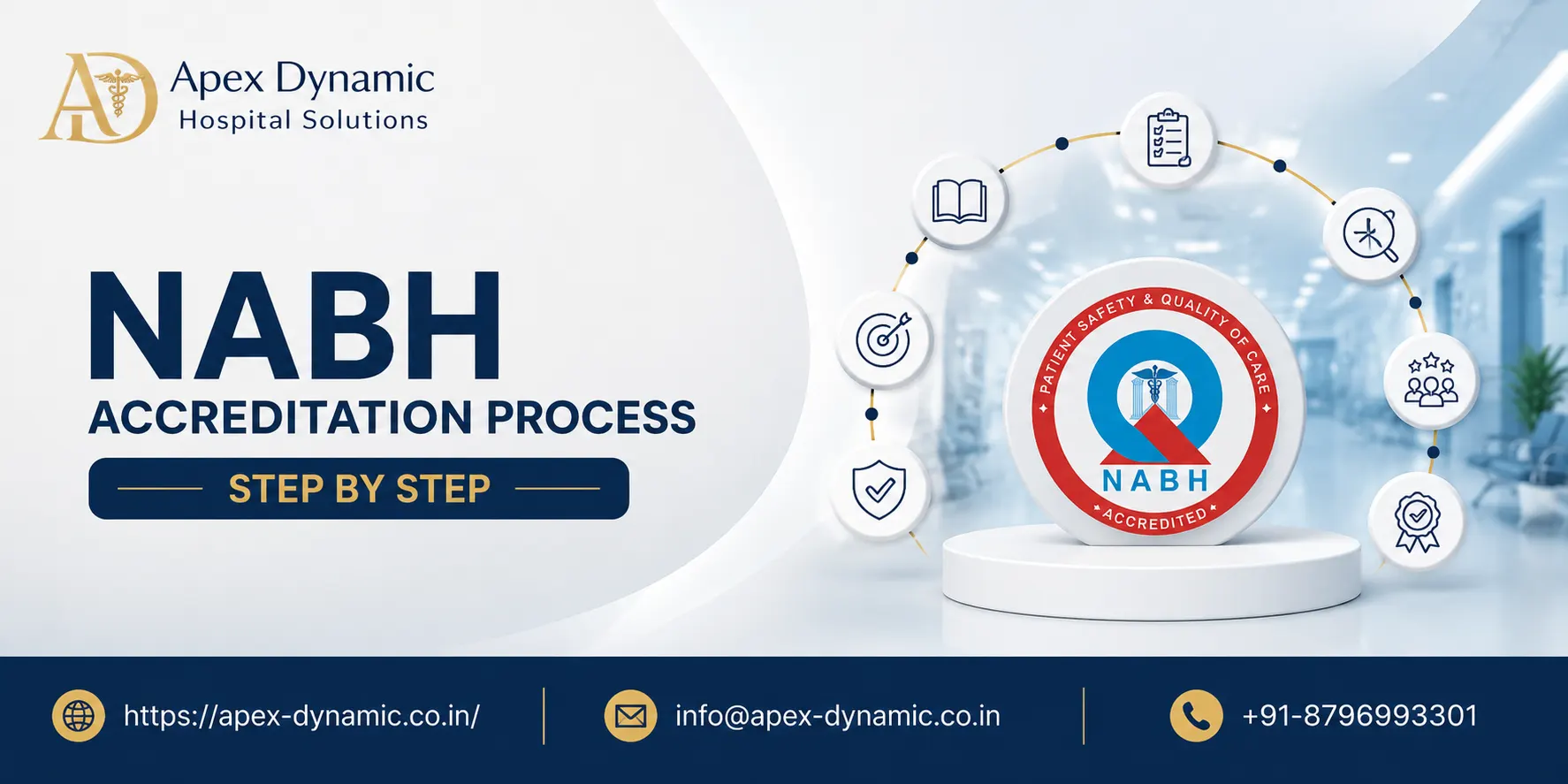 NABH Accreditation Process Step by Step